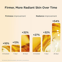 Clarins Double Serum Complete Age Control Dual-Phase Revitalizing Anti-Aging Facial Serum for Fine Lines, Wrinkles, Enlarged Pores and Radiant Skin