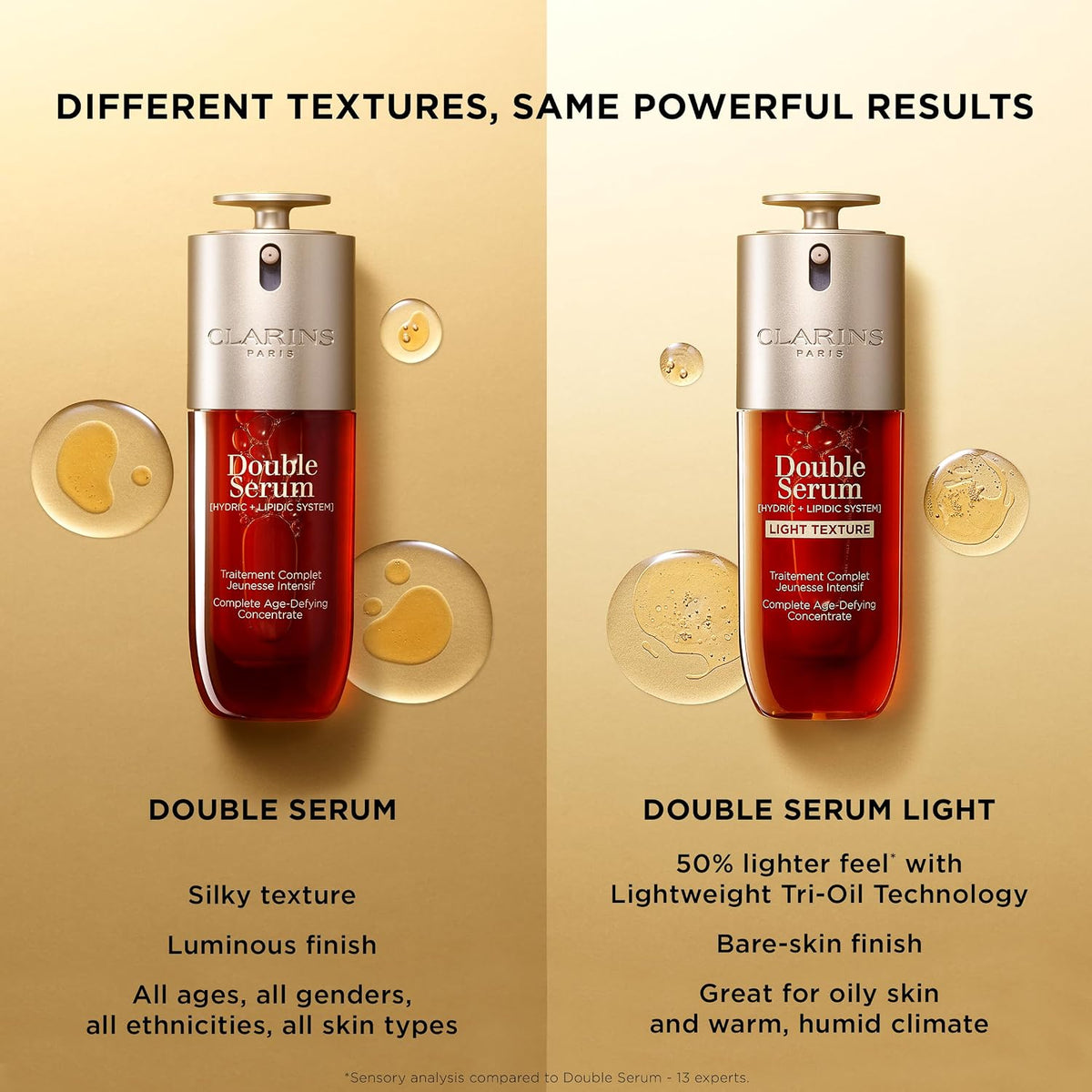 Clarins Double Serum Complete Age Control Dual-Phase Revitalizing Anti-Aging Facial Serum for Fine Lines, Wrinkles, Enlarged Pores and Radiant Skin